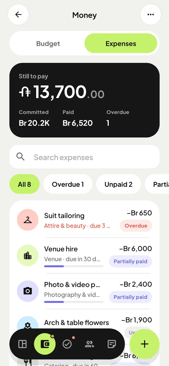 Expenses and what's still to pay