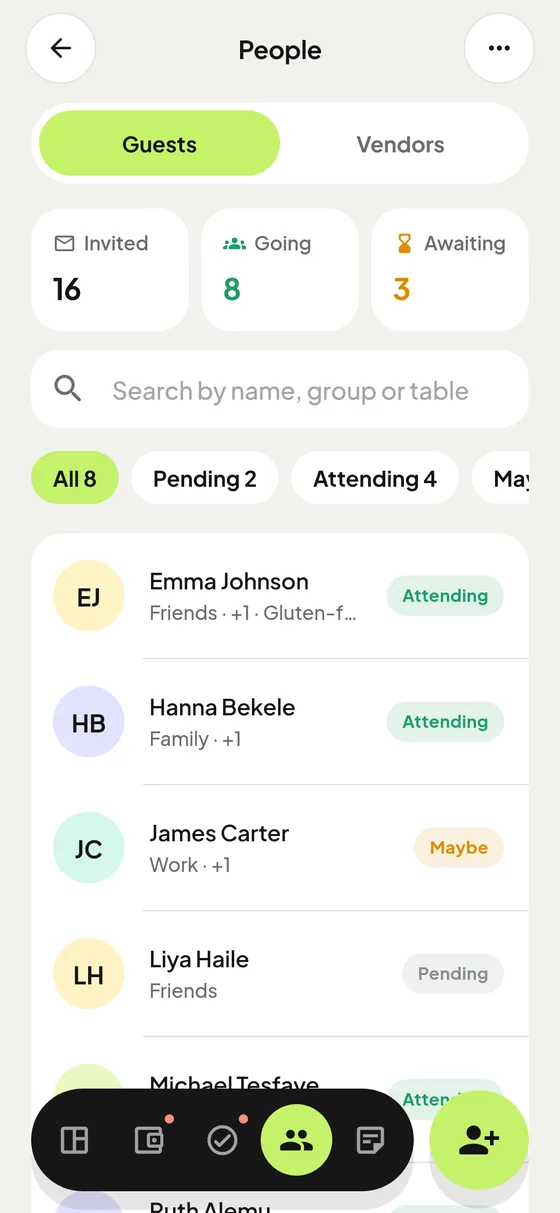 Guests and RSVPs