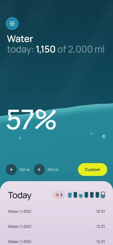 Today's water, 57% of the goal