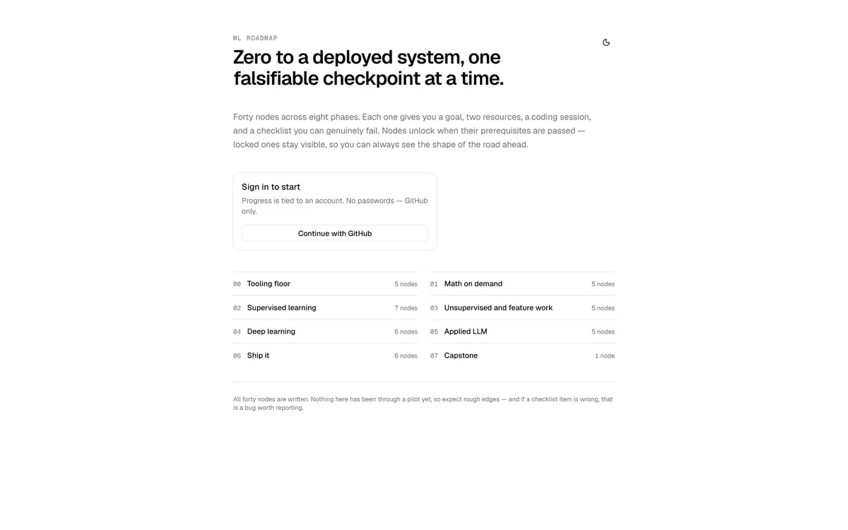 ML Roadmap website